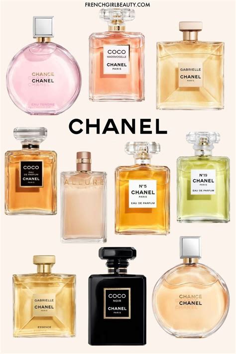 chanel perfuem|best chanel perfume for women.